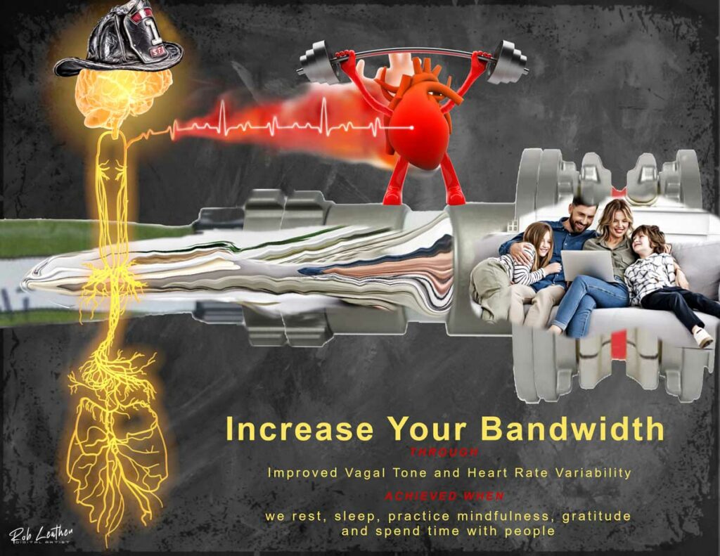 increasing your bandwidth resliency