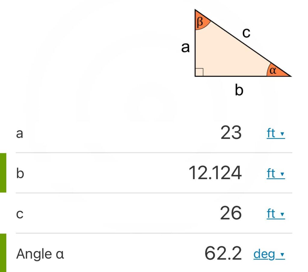 Ladder angles