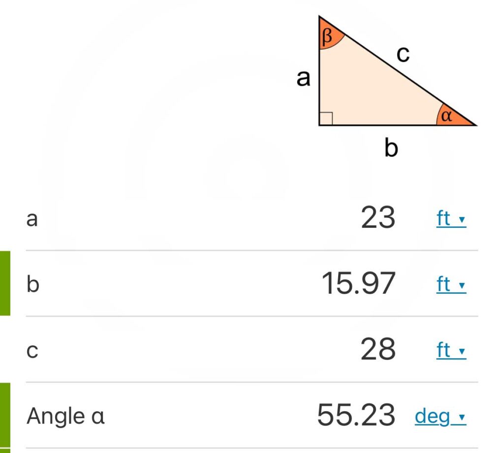 Ladder angles