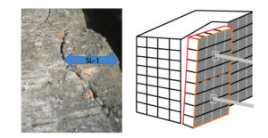 Trench rescue and soil