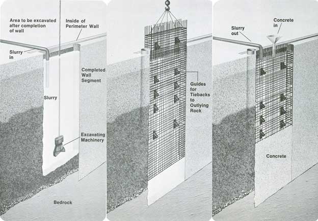 Retaining wall of WTC foundation