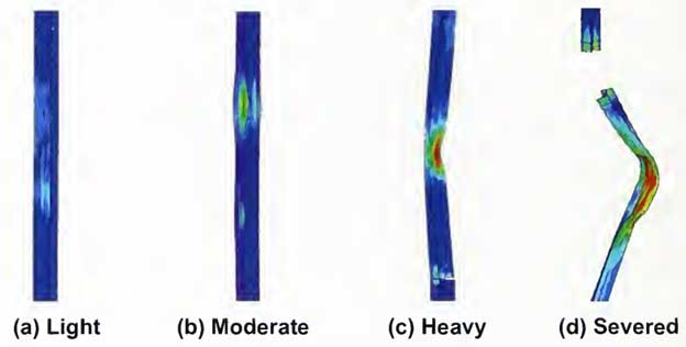 Type of damage sustained to columns WTC