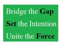 Gap Set Force