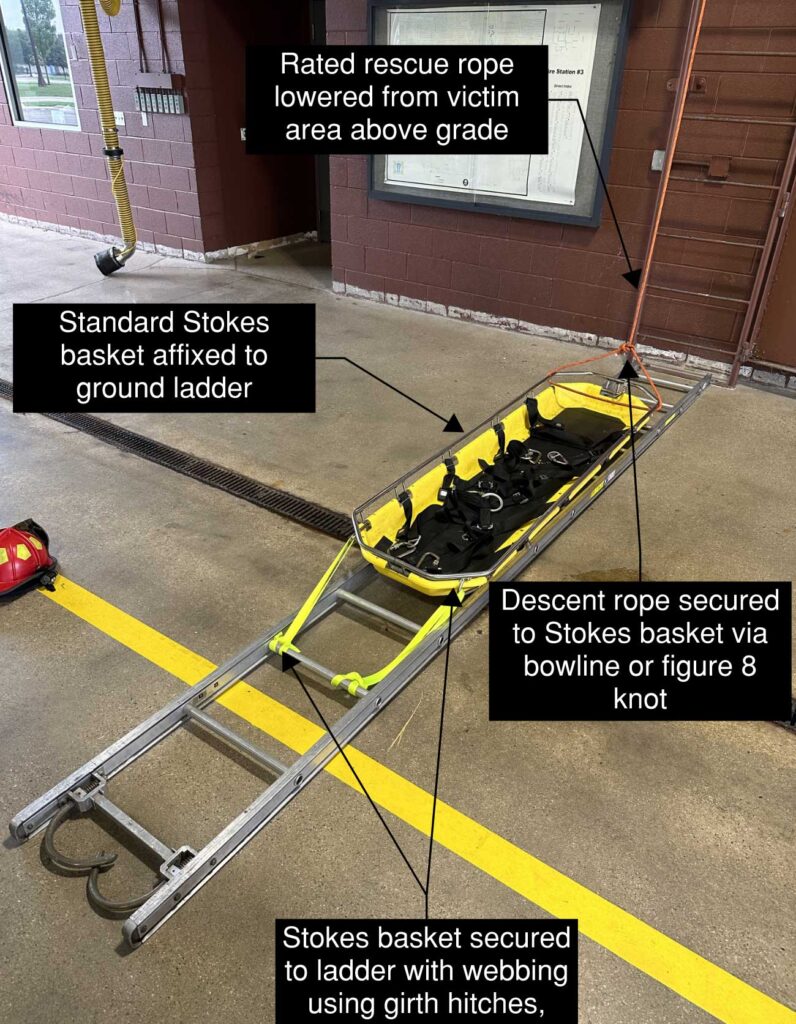 Setup of ladder hinge rescue with stokes basket