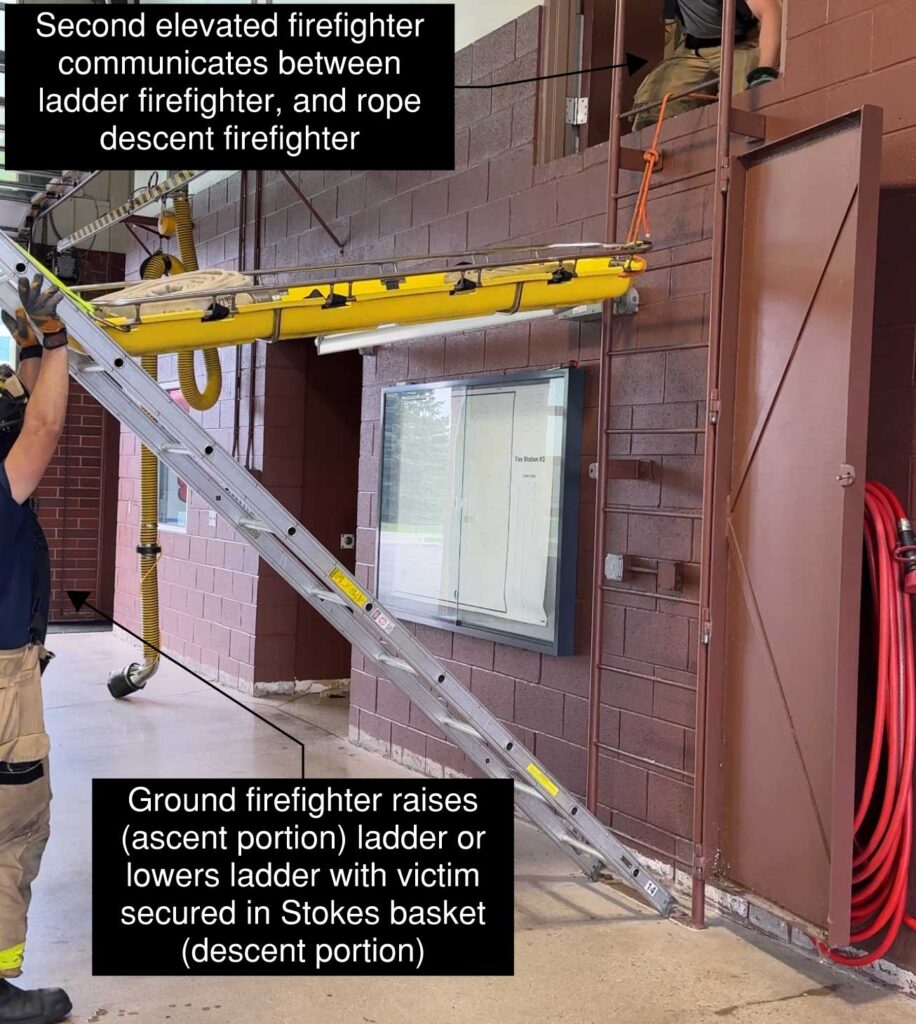 Firefighters communication during ladder hinge rescue