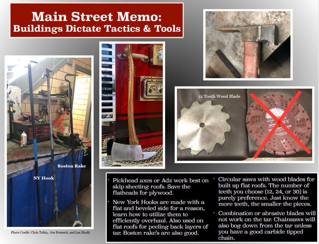 Main Street Memo buildings and tools