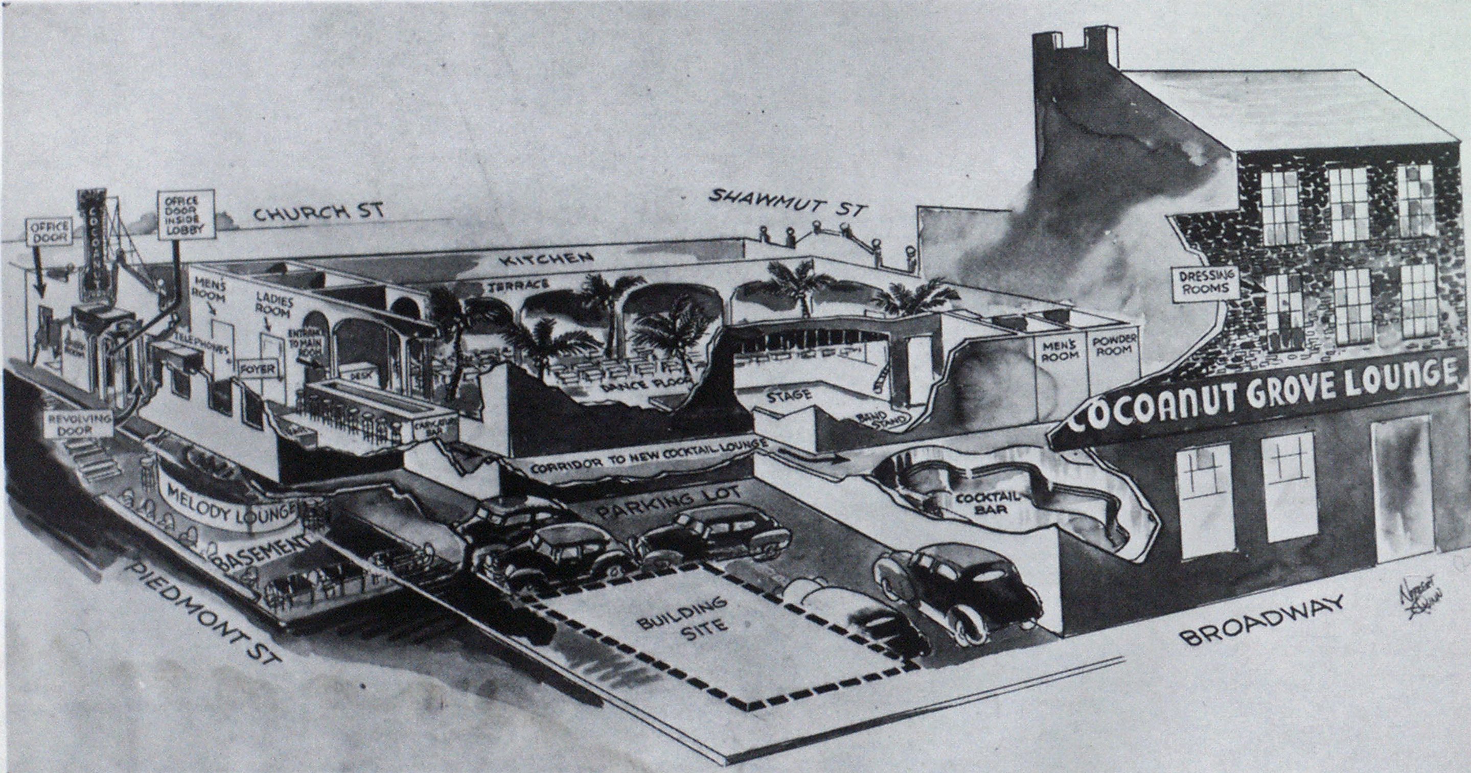 Cutaway drawing shows location of various sections of the Cocoanut Grove.